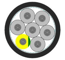 3-gkwt-multi-core