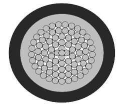 4-gkw-single-core