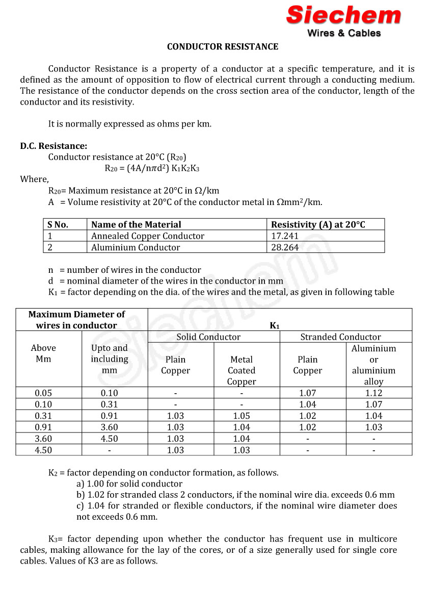 Battery Cable Resistance Chart