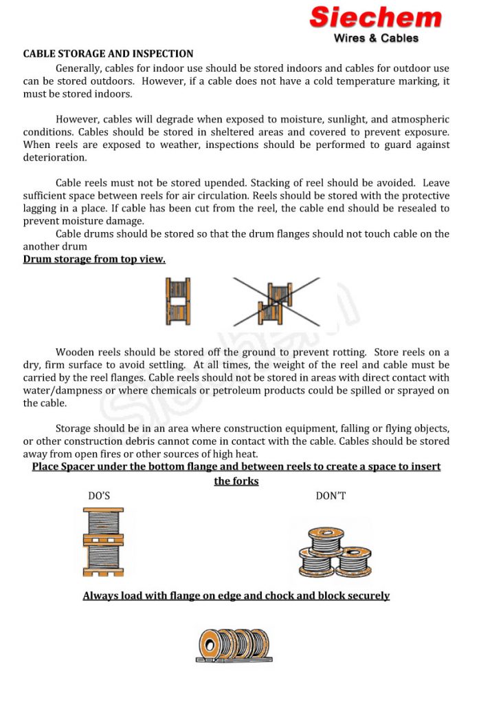 Packaging of Wires and Cables - Siechem