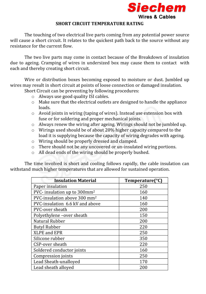 Wire Temperature Rating Chart