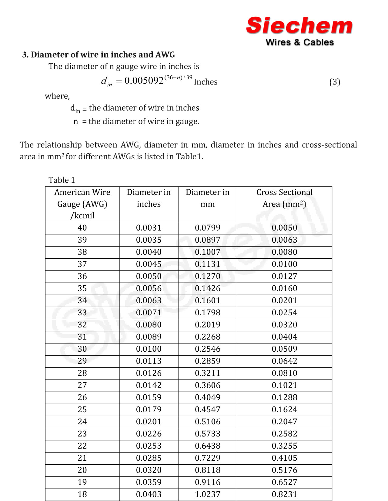 Awg To Square Mm Conversion Siechem Page 2