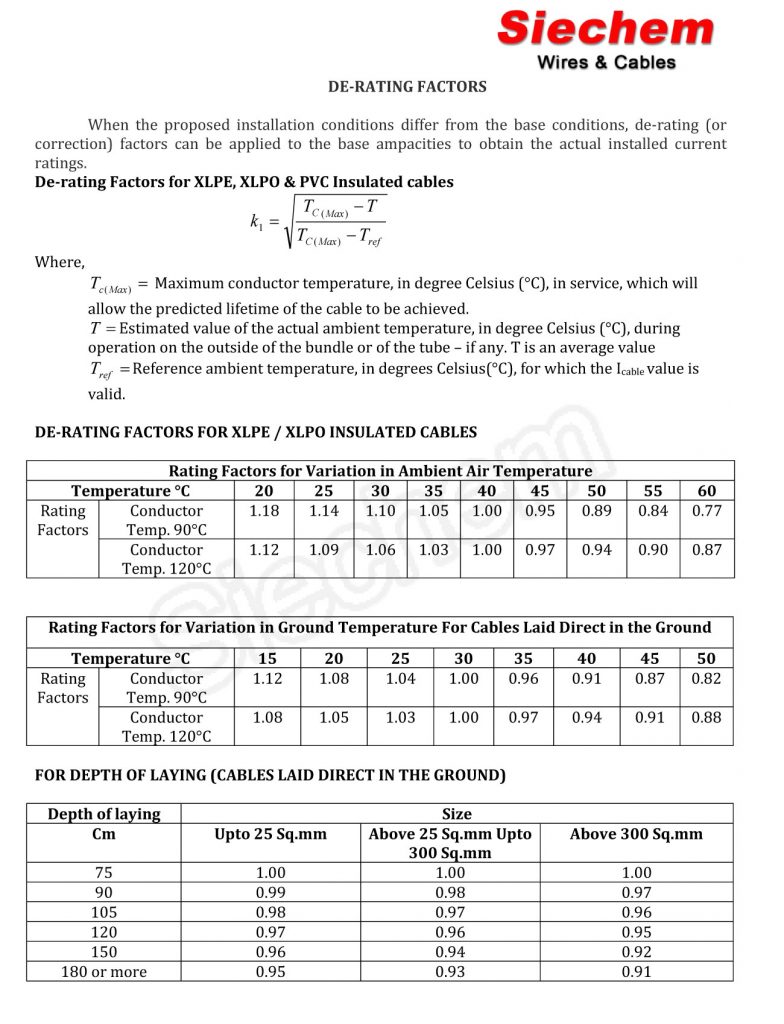 Derating Factors Siechem